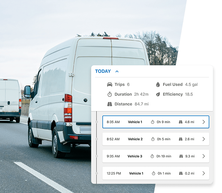 Scale to fit your business